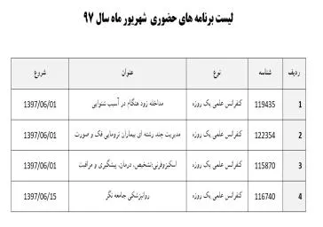 لیست برنامه های حضوری شهریور ماه