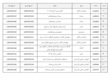 لیست برنامه های حضوری مهر ماه