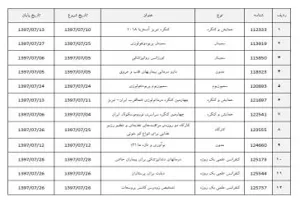 لیست برنامه های حضوری مهر ماه
