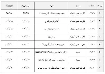 لیست برنامه های حضوری آذر ماه