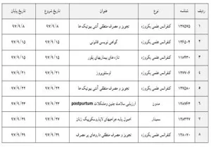 لیست برنامه های حضوری آذر ماه