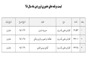  لیست برنامه های حضوری فروردین ماه