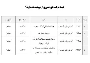 لیست برنامه های حضوری اردیبهشت