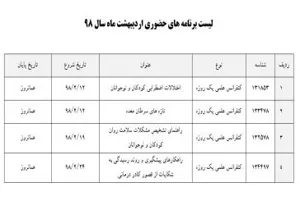 لیست برنامه های حضوری اردیبهشت
