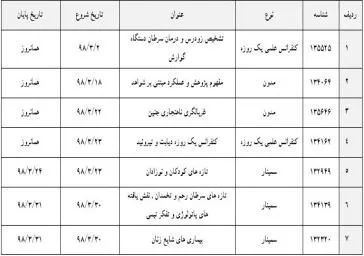 لیست برنامه های حضوری خرداد