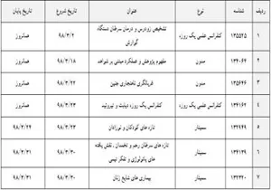 لیست برنامه های حضوری خرداد