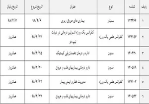 برنامه های حضوری تیر ماه 