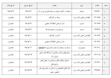 لیست برنامه های حضوری مرداد ماه