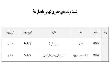 لیست برنامه های حضوری