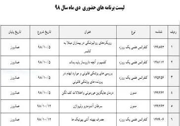 برنامه های حضوری دی ماه 1398