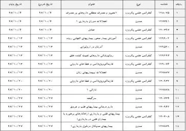برنامه های حضوری دی ماه 