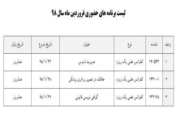  لیست برنامه های حضوری فروردین ماه