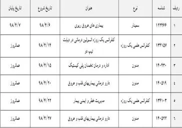 برنامه های حضوری تیر ماه 