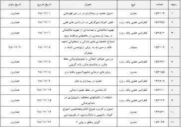 برنامه های حضوری اسفند ماه